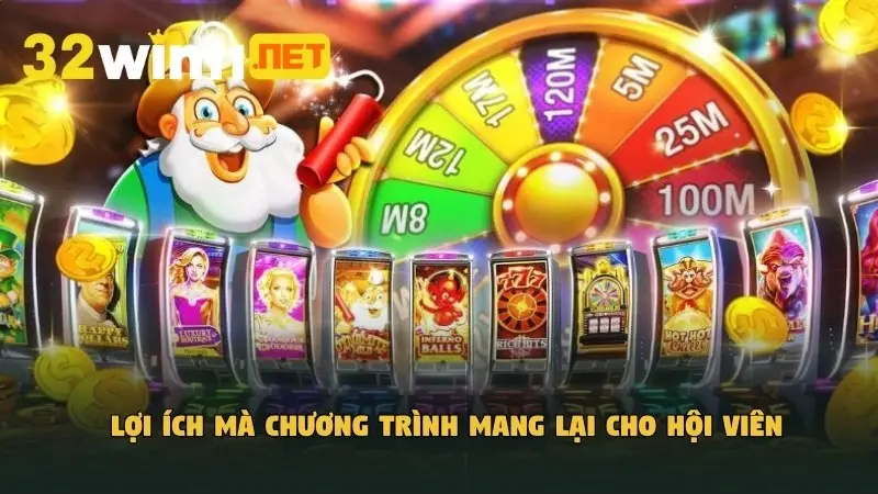 Lợi ích mà chương trình mang lại cho hội viên