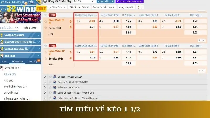 Tìm hiểu về kèo 1 1/2
